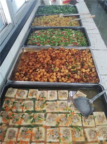 廈門蔬菜配送,廈門膳食公司,廈門食堂承包