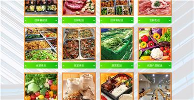 同安區食品企業黃頁